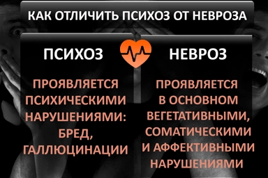 Лечение психоза в Холмской